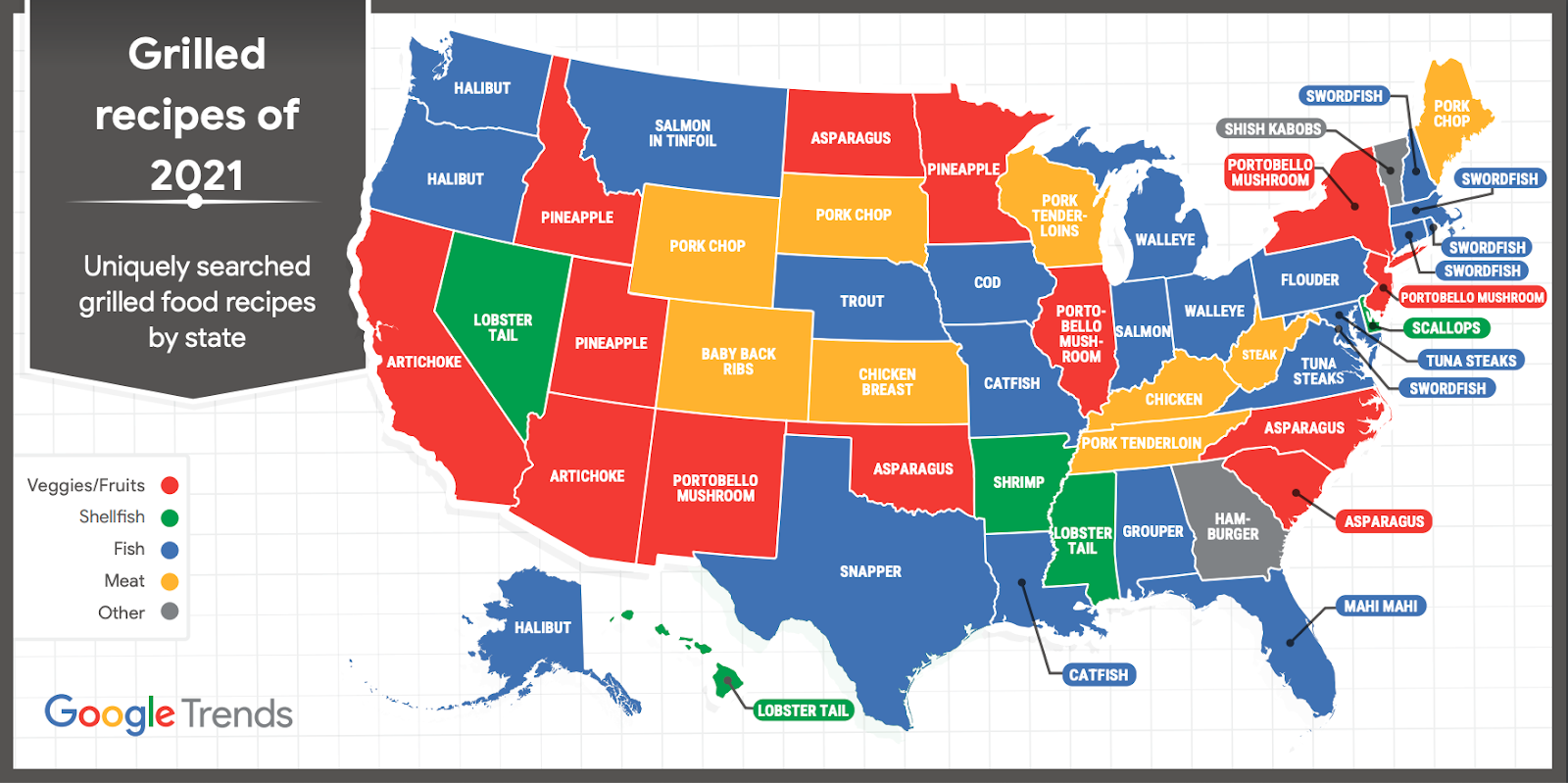 Map of the US with a different grilled food item listed within each state
