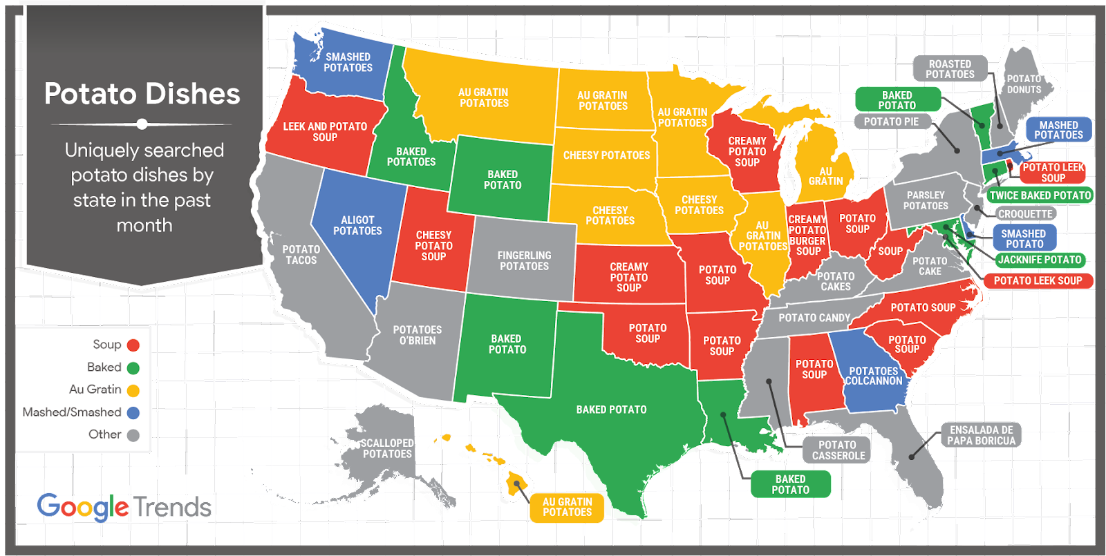 Map of most popular potato recipes searched by state