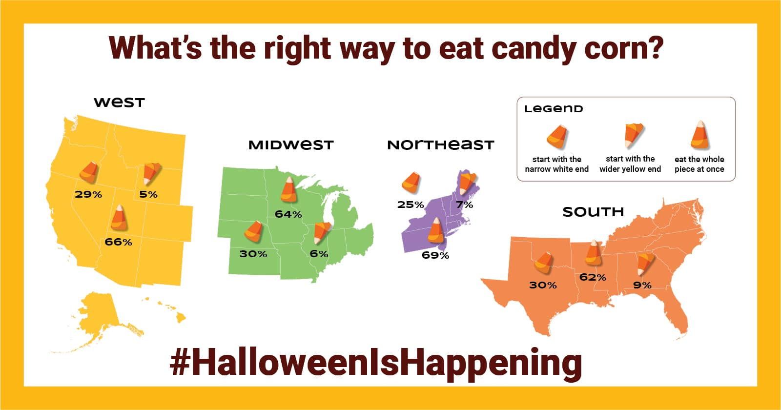 Map depicting how each state ranked the best ways to eat candy corn