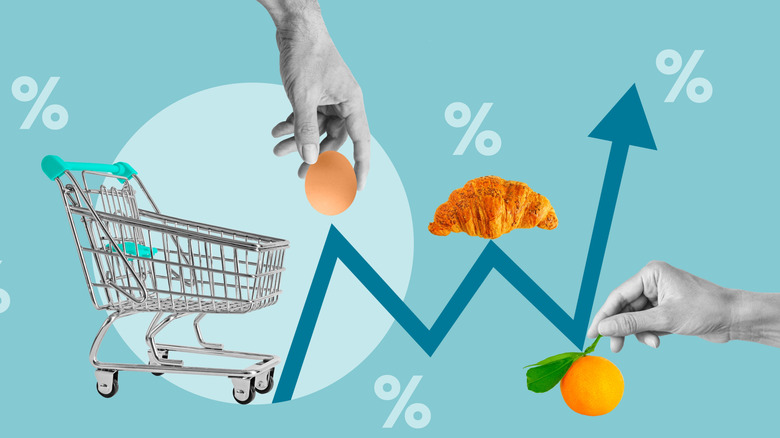 Grocery cart with food items representing inflation